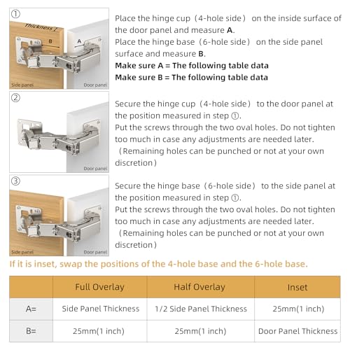 Furniware 1 Pair 170 Degree Frameless Soft Close Cabinet Hinges