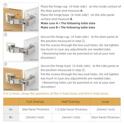 Furniware 1 Pair 170 Degree Frameless Soft Close Cabinet Hinges