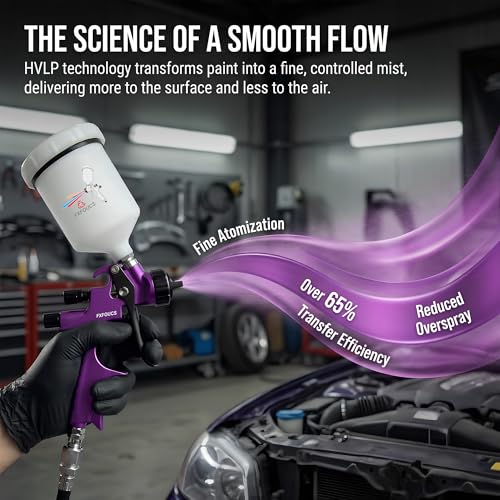 HVLP Air Spray Gun Kit 1.4mm, Professional Automotive Paint Sprayer - color: Purple-blk, size: 1.4mm