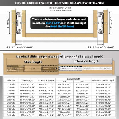 Soft Close Heavy Duty Drawer Slides Load 136 lbs Full Extension Runners 12 14 16 18 20 22 24 26 28 30 32 34 36 38 40 Inch Side Mount Rails for Drawer Capacity 136 lb 1 Pair(Soft Close) - size: 22 Inch, style: Soft Close
