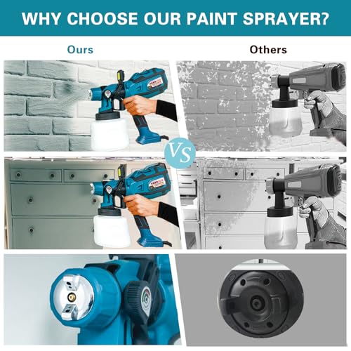 Paint Sprayer for House Painting