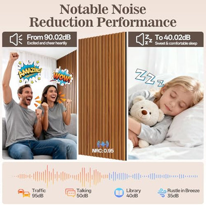 2 Pack Acoustic Wood Panels for Wall 47.24" x 23.81" Soundproof - color: Teak, size: 47" x 23" (2 PCs)
