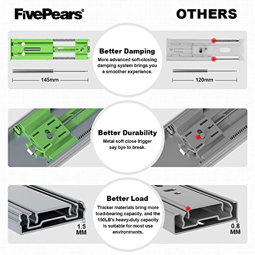 FivePears 2 Pairs 24 Inch Heavy Duty Soft Close Drawer Slides, 150 Lb Load Capacity Full Extension Ball Bearing Side Mount Drawer Runner, Rv Tool Box Kitchen Cabinet Drawer Self Closing Glide Rails - size: 24 Inch