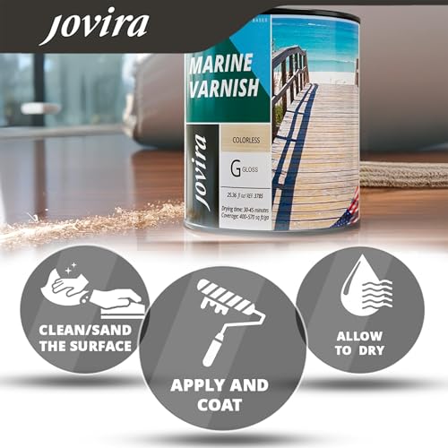 Water-Based Marine Varnish. Specially Resistant in Marine environments (1 G, Glossy). - color: Glossy, size: 1 G