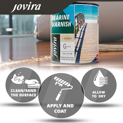 Water-Based Marine Varnish. Specially Resistant in Marine environments (1 G, Glossy). - color: Glossy, size: 1 G