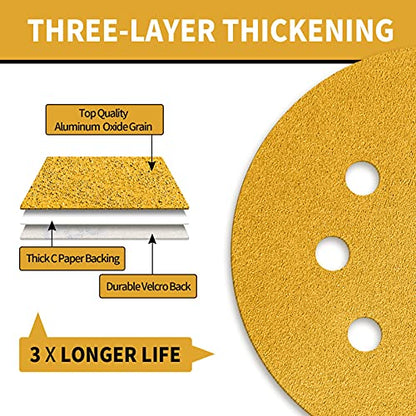 100 Pcs 5-Inch 8-Hole Hook and Loop Sanding Discs, 60/80/120/220/320 Assorted Grits Gold Sandpaper for Woodworking or Automotive 5 Inch Sanding Discs Gold Random Orbital Sander - style: Variety Pack-100 Discs