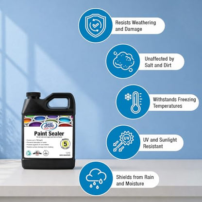 RainGuardPro Acrylic Paint Sealer 5 Gallons | Indoor Outdoor Protection | Water-Based, VOC-Free | Shields Surfaces from Water, UV, Weather | Easy Application | Semi-Satin Finish - size: 32 fl oz (makes 5 Gallons)