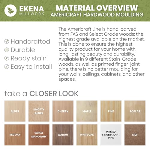 3 1/2"W x 3 1/2"H x 7/8"P Americraft Solid Wood Stain Grade Standard Smooth Rosette with Beveled Edge, Pine - color: Pine, size: 3.5-in. W x 3.5-in. H