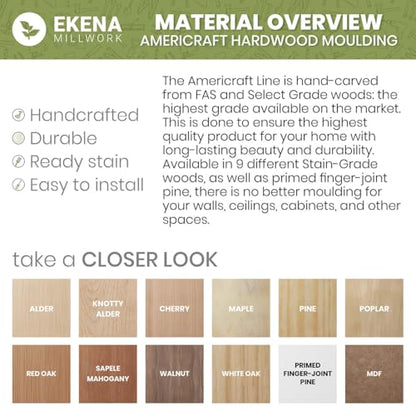 3 1/2"W x 3 1/2"H x 7/8"P Americraft Solid Hardwood Stain Grade Standard Smooth Rosette with Beveled Edge, Poplar - color: Poplar, size: 3.5-in. W x 3.5-in. H