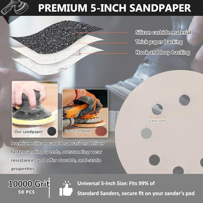 50PCS 5 Inch Sanding Discs 10000 Grit, Wet Dry Hook and Loop Sandpaper - style: 10000Grit