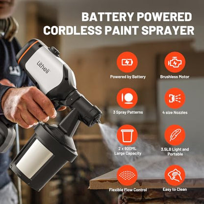 Litheli Cordless Paint Sprayer with 800W Brushless Motor, 20V 4.0Ah Battery, 3.5lbs Lightweight HVLP Paint Spray Gun, 1100ml/min High Power Electric Sprayer for House Painting, Furniture, Fence - style: U20-20V 4.0Ah