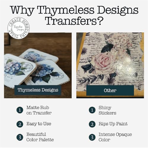 Rub on Transfers for Crafts and Furniture | 3 Design Sheets 6”x 12” | Home Decor Transfers | Furniture and Craft Decals | by Thymeless Designs (Blooming Hydrangeas) - style: Blooming Hydrangeas