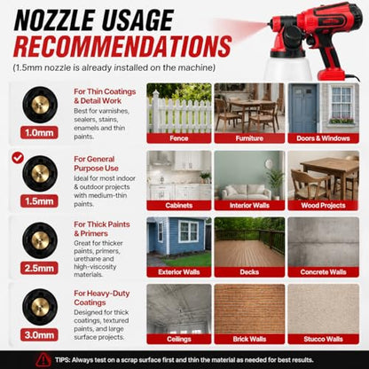 Side-Refill HVLP Paint Sprayer for House Painting
