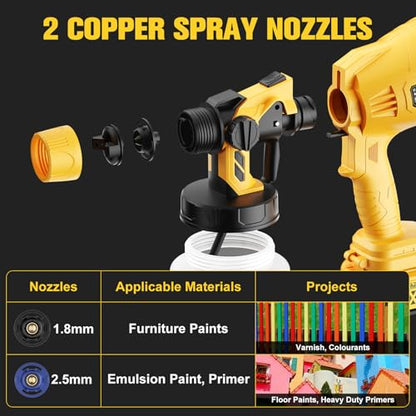 Cordless Paint Sprayer for Dewalt 20V Battery(Battery Not Included),1000ml/min High Flow(2.5mm Nozzle),Electric Spray Paint Gun for House Painting,Furniture refinishing, and Garden Fence-Tool ONLY