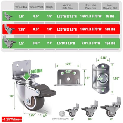 ZUOFANG 1.25" Small Low Profile Caster Wheels Set of 4, 140 lbs Total - style: 1.25 Inch Wheel