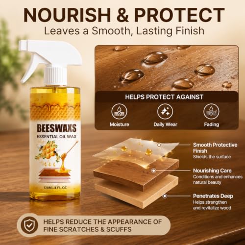 Beeswax Wood Polish & Cleaner Spray - Deep Restoring, Shine & Protect