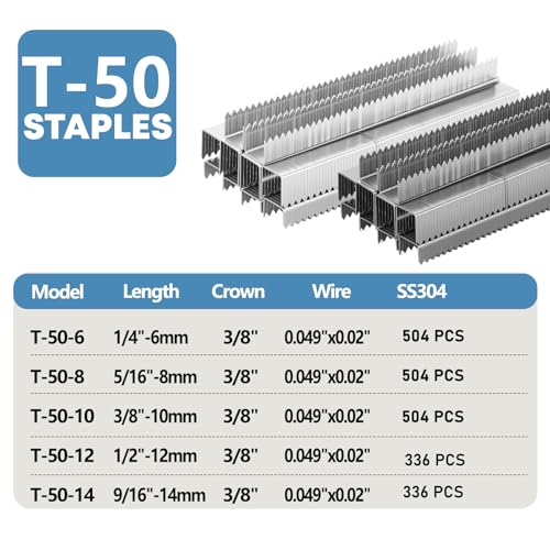 Heavy Duty T-50 304 Stainless Steel Staples 2184-Count 5 Sizes - size: 5 Sizes-2184 pcs