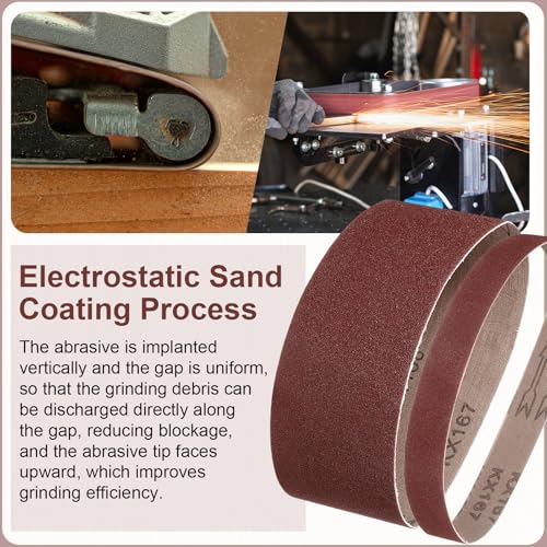 HARFINGTON 1-1/2 x 30 Inch Sanding Belts, 10 Pcs 120 Grits Aluminum Oxide Abrasive Belt Sander File Belt for Woodworking, Metal Polishing, Knife Sharpener - size: 1-1/2 x 30 Inch(120 Grit)