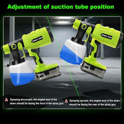 HVLP Paint Sprayer Compatible with Ryobi 18V Battery (Tool Only)