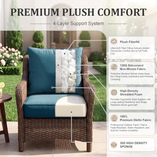 ZCUBED Luxury 6.2" Thick Outdoor Chair Cushions 2 Set - 24 x24 Inch 30D Sponge Filling Fade-Resistant Chair Cushion,Water Resistant & Removable Cover Patio Furniture Replacement Cushion,Peacock Blue - color: Peacock Blue, size: 24"x24" Extra Thick