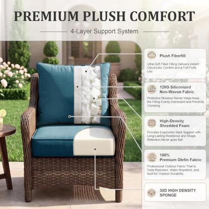 ZCUBED Luxury 6.2" Thick Outdoor Chair Cushions 2 Set - 24 x24 Inch 30D Sponge Filling Fade-Resistant Chair Cushion,Water Resistant & Removable Cover Patio Furniture Replacement Cushion,Peacock Blue - color: Peacock Blue, size: 24"x24" Extra Thick
