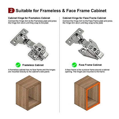 2 Pack Full Overlay Frameless Soft Close Cabinet Hinges, Clip On