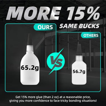 Thin Super Glue Liquid 2.3 oz for Plastic Ceramic Metal Wood Glass Leather - size: 2 oz., style: THIN VISCOSITY