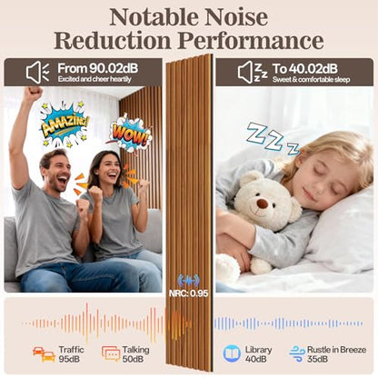 4 Pack Acoustic Wood Panels for Wall 94.48" x 12.79" Soundproof - color: Teak, size: 94" x 12" (4 PCs)
