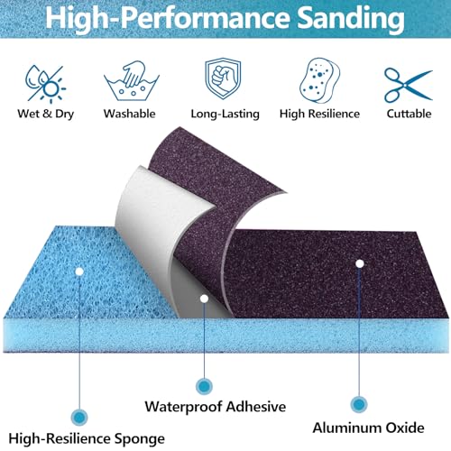 18 Pack Wet Dry Sanding Sponge Set, Mix Grit Foam Blocks Sandpaper - style: Mix Grit