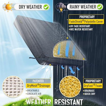 SUNROX DryFast Foam Outdoor Patio Chair Cushions with DryMesh Drainage, All-Weather FadeShield Water Resistant Patio Furniture Cushions 24"x22"x4", 4 Pack Heather Indigo - color: Heather Indigo, size: 24x22 Inch (Pack of 4)