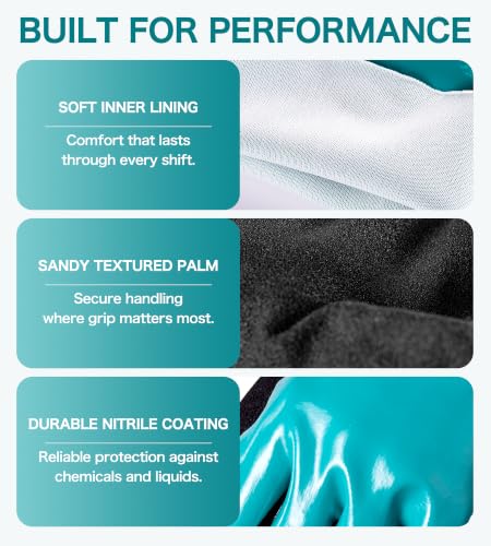 JDL Heavy-Duty Nitrile Chemical Gloves with Nylon Lining, Black Sandy Finish, Reusable Rubber Work Gloves, Acid/Alkali/Oil Protection, Non-Slip, Medium - size: Medium