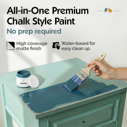 Chalky Chicks Twilight 8 Fl Oz Chalk Paint for Furniture All in One - color: Twilight (Teal Blue), size: 8 Fl Oz (Pack of 1)