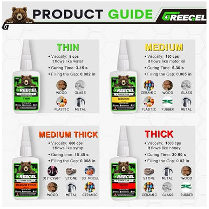 Liquid Medium Thick Super Glue 2 oz + 3g Gel Glue for Ceramic - color: Medium Thick Viscosity, size: 2 oz
