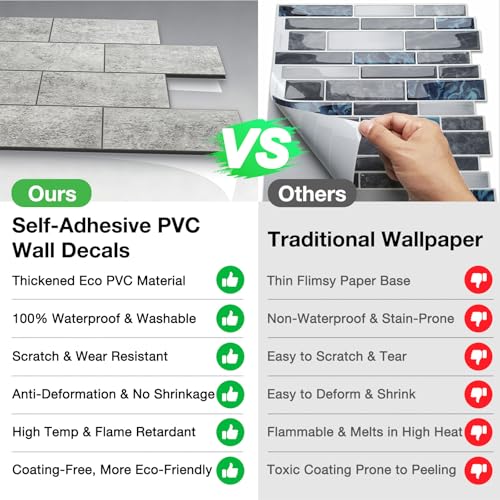 Havenly Peel and Stick Backsplash Tile for Kitchen & Bathroom Walls (Matte Grayish Textured, 10 Tiles - 9.7 sq. ft. (0.9 m²)) - color: Matte Grayish Textured