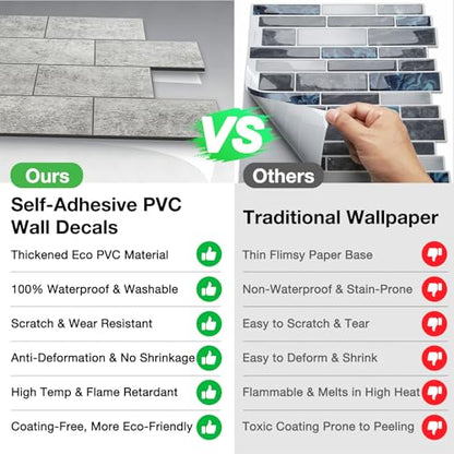 Havenly Peel and Stick Backsplash Tile for Kitchen & Bathroom Walls (Matte Grayish Textured, 10 Tiles - 9.7 sq. ft. (0.9 m²)) - color: Matte Grayish Textured