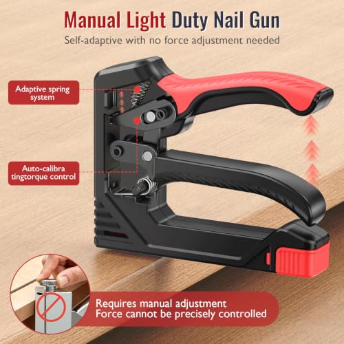 6-in-1 Heavy Duty Staple Gun for Wood, Upholstery & DIY Projects