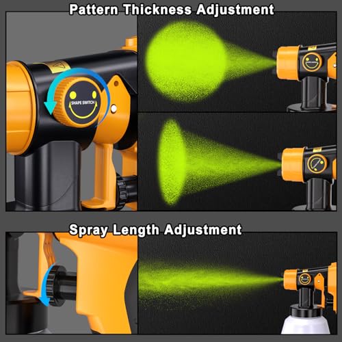 Cordless Paint Sprayer for Dewalt 20V Battery(Battery Not Included)