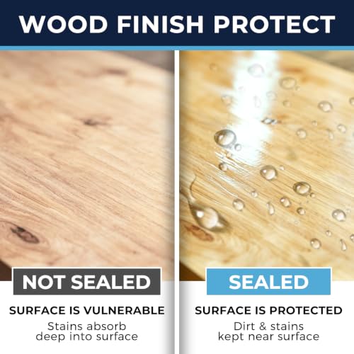 Wood Stain and Sealer in One, Polyurethane Wood Finish Water Based Polyurethane Clear Gloss Wood Protection Polyurethanes Waterproof Coating, Fast Dry Polyurethanes Sealant, Easy Clean Up 5 Gallon - color: Clear, size: 640 Fl Oz
