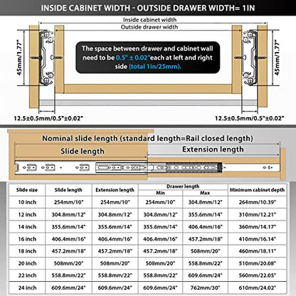 Drawer Slides Ball Bearing 3 Folds Full Extension Side Mount Cabinet Runners Glides Rails Track 100 Lbs Load 10 12 14 16 18 20 22 24 Inch Black(Black-Basic- 1 Pr,22 Inch) - color: Black-Basic, size: 22 Inch