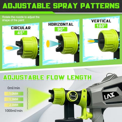 700W Paint Sprayer, Electric Paint Spray Gun with 1200ml Capacity Container, 4 Nozzle Sizes, Easy to Clean, Airless Paint Sprayer for House Painting, Cabinets, Decks, Walls, Doors, DIY Projects, etc.