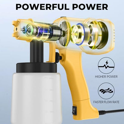Paint Sprayer, 400W Electric Spray Gun with 5FT Cord, 900ML Tank for DIY