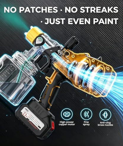 Cordless Paint Sprayer for House Painting with 2×4000mAh Battery