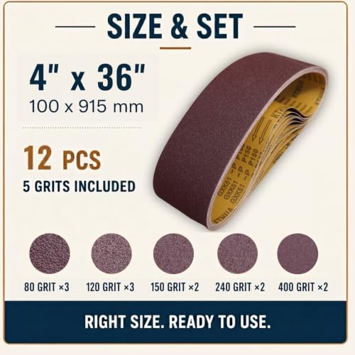 4x36 Sanding Belts, 12 Pack, Aluminum Oxide, 80/120/150/240/400 Grit - size: 4 x 36 in, 12-Pack