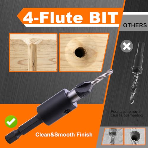 Countersink Drill Bit Set, 5 Wood Sizes with Adjustable Depth Stop