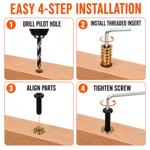 32 Sets Threaded Inserts for Wood with Bolts, 1/4-20 Furniture Insert Nuts Kit, Heavy Duty Screw Inserts for Wood, Metal Threaded Inserts for Furniture Repair, Bed Frame, Chairs, Cabinets
