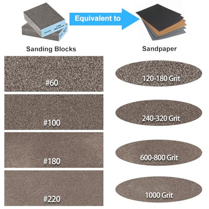 Onarway Sanding Blocks 6 Pack Wet and Dry Dual-use Sandpaper Sponges - size: Kit-6PCS