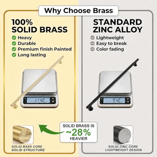 QOGRISUN 2-Pack Solid Brass Extra Long Cabinet Pulls, 11-1/4-Inch Handles - size: 11-1/4-Inch(288mm)Hole Centers Bar Pull