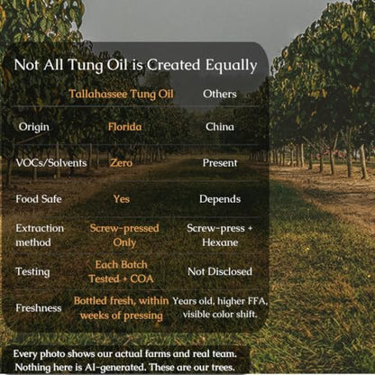 – The Only American-Made Tung Oil | 100% Pure, Hexane-Free, Food-Safe Finish | The Freshest Oil, 16 oz - size: 16 Ounce