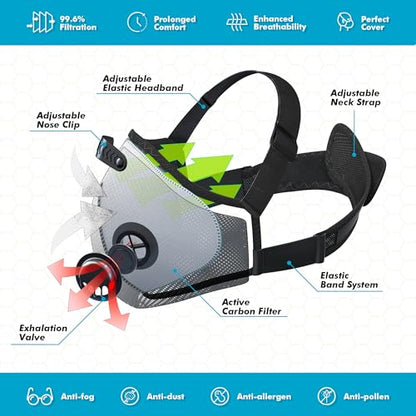 BASE CAMP M PRO Dust Mask, All day Comfortable Reusable Respirator Mask for Dust, Safety Work Mask for Woodworking - style: 2pack