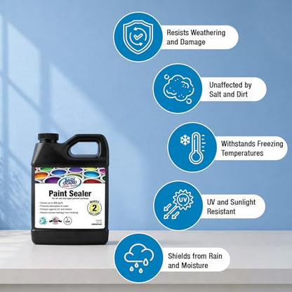 Rain Guard Paint Sealer Concentrate SP-9002 | Makes 2 Gallon | Protects Painted Concrete, Wood, Stone | Silane/Siloxane Acrylic Waterproofer | UV Resistant | Fast Drying | Semi-Satin Finish - size: 32 fl oz (makes 2 Gallons)